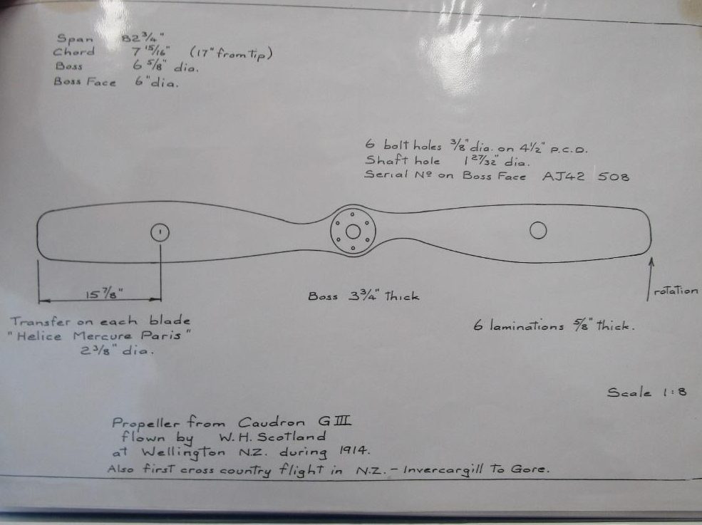 propeller diagram