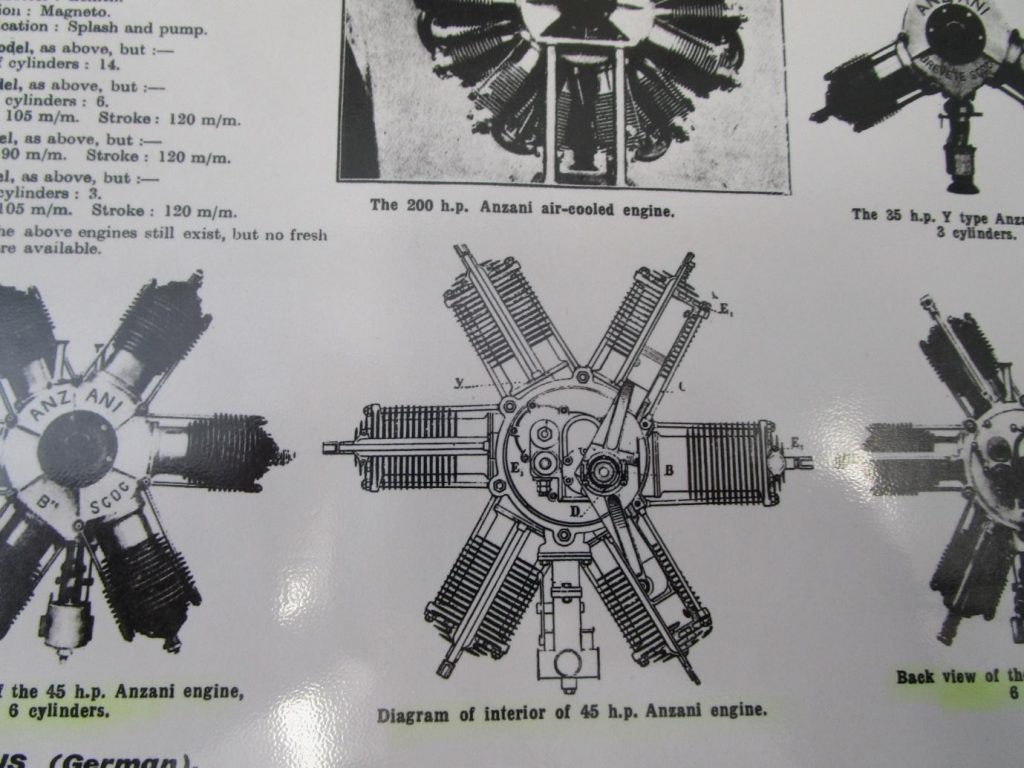 The six-cylinder 45 hp. Anzani radial engine diagram
